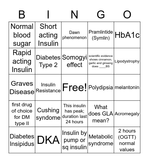 Endocrine Disorders  Bingo Card