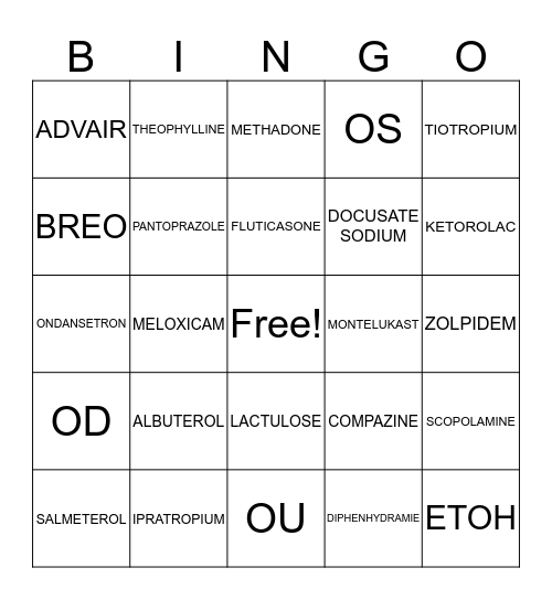 MED-SURGE 2 BINGO Card