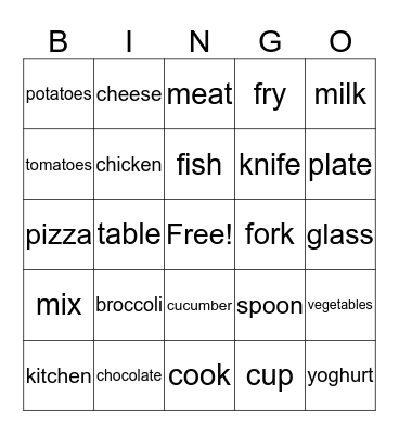 the kitchen and food Bingo Card