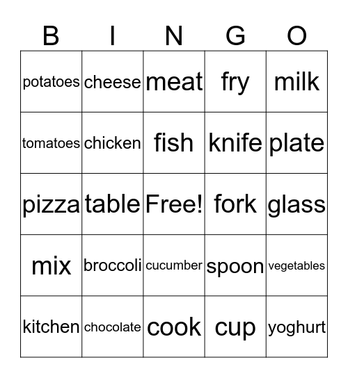 the kitchen and food Bingo Card