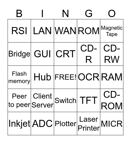 ICT REVISION Bingo Card