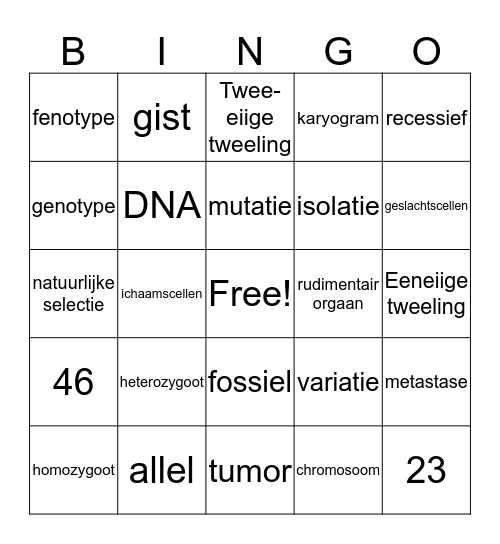 Erfelijkheid en Evolutie 3H Bingo Card