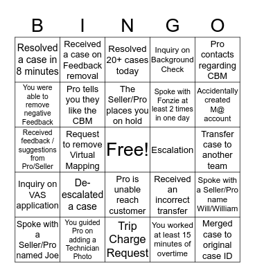 Specialties  Bingo Card