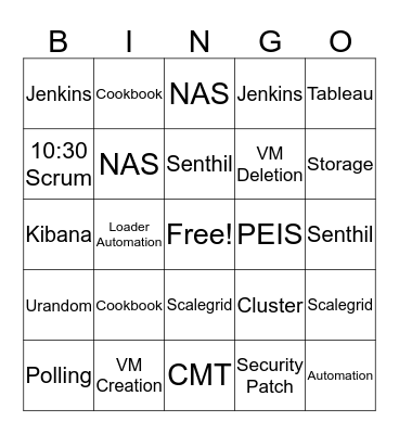 SysOps BINGO Card