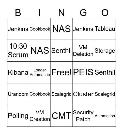 SysOps BINGO Card