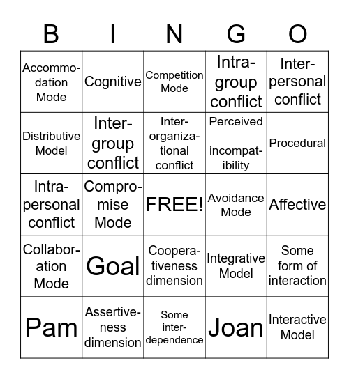 Conflict Management & Negotiation Skills Bingo Card