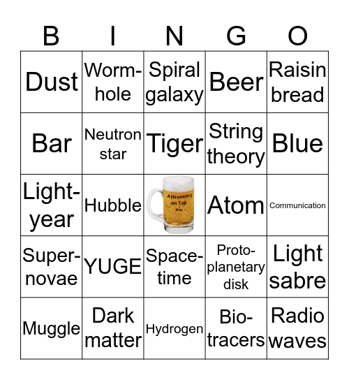 Astronomy on Tap Oslo July 3rd 2017 Bingo Card