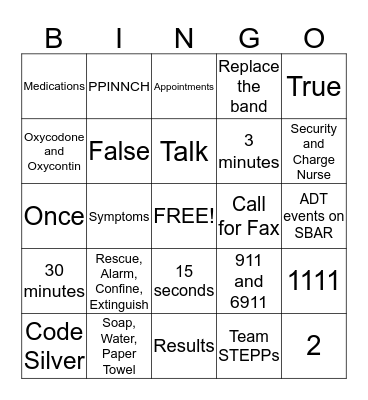 Joint Commission Readiness Bingo  July, 2013 Bingo Card