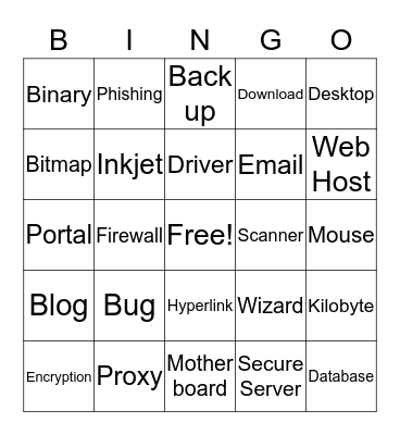 Computer Lingo Bingo Card