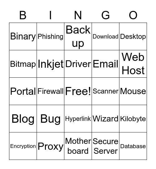 Computer Lingo Bingo Card