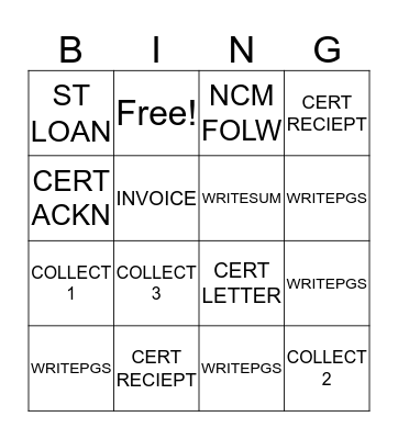 SCANNING TERMS Bingo Card