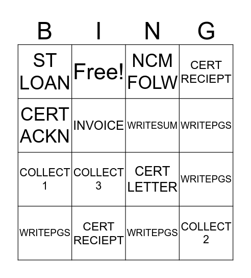 SCANNING TERMS Bingo Card