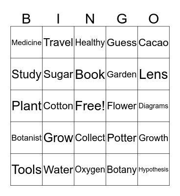 Vocabulary Bingo Card