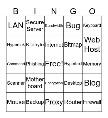 Computer Lingo Bingo Card