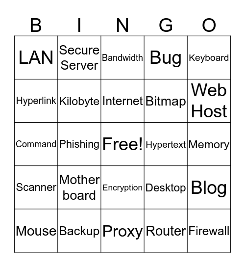 Computer Lingo Bingo Card