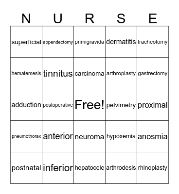 medical terminology Bingo Card