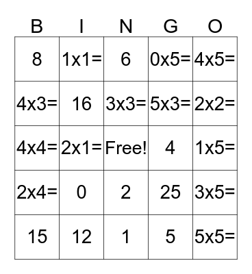 Multiplication Bingo Card
