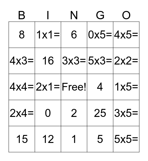 Multiplication Bingo Card