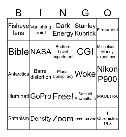 FLERFER BINGO Card