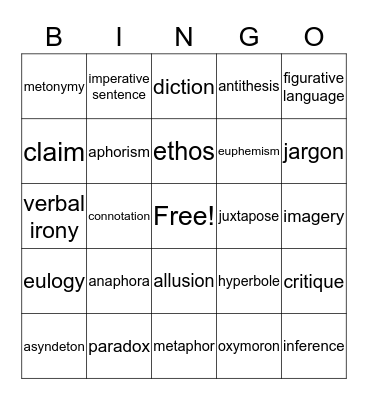 AP LANGUAGE/COMPOSITION TERMS Bingo Card