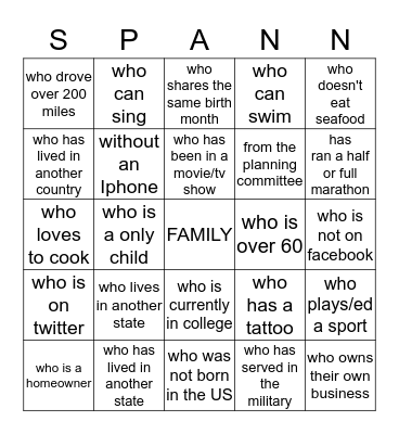 SPANN FAMILY REUNION  Bingo Card