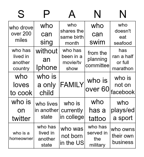 SPANN FAMILY REUNION  Bingo Card