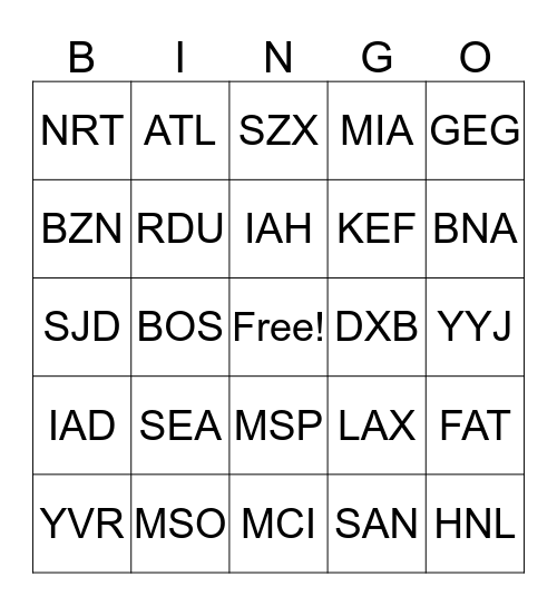Airport Code Bingo Card