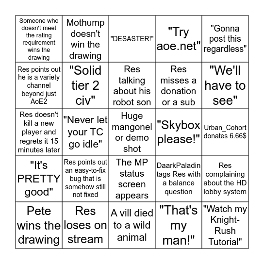 resBingo Card