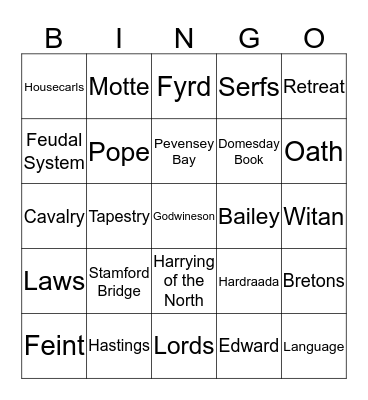 The Normans Bingo Card
