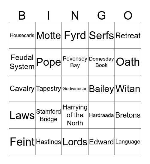 The Normans Bingo Card