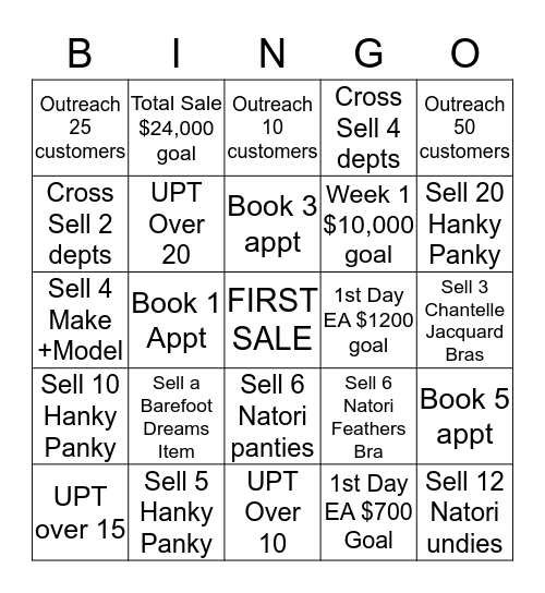 Anniversary Bingo Card