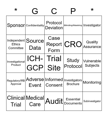 ICH-GCP Bingo Card