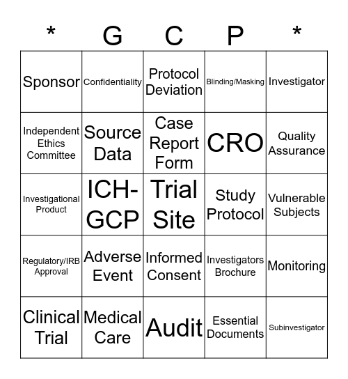 ICH-GCP Bingo Card