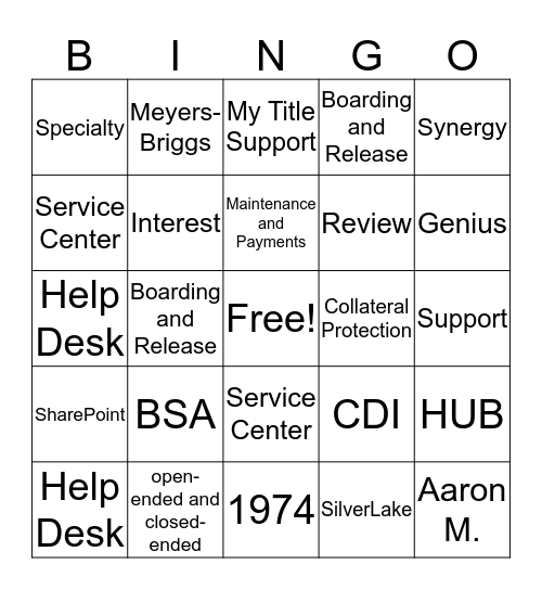 Loan Ops Refresher Games Bingo Card
