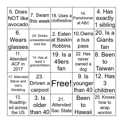 Steve and Val’s 40th Anniversary HUMAN BINGO: Meet Someone Who... Bingo Card