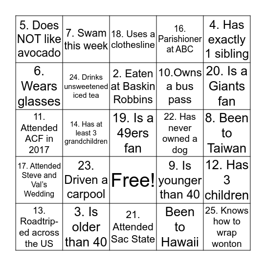 Steve and Val’s 40th Anniversary HUMAN BINGO: Meet Someone Who... Bingo Card
