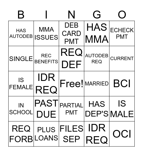 SRC Bingo! Bingo Card