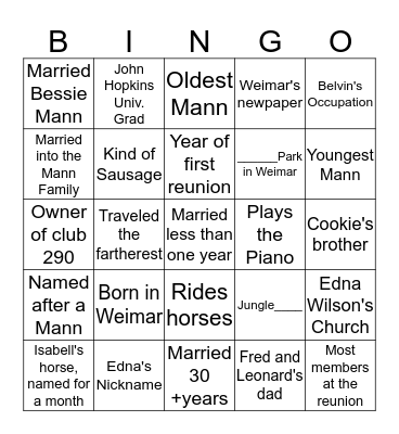 Mann Family !!! Bingo Card