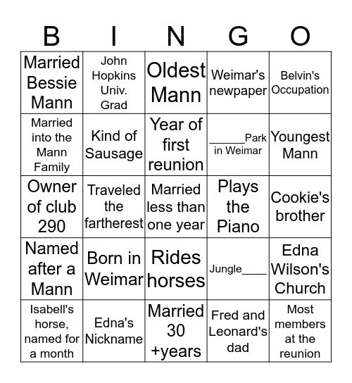 Mann Family !!! Bingo Card
