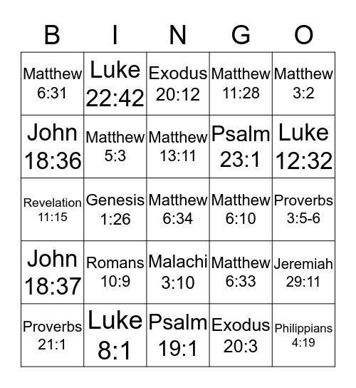 KINGDOM OF GOD  Bingo Card