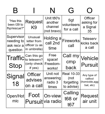 911 4th of July Bingo (Dispatch) Bingo Card