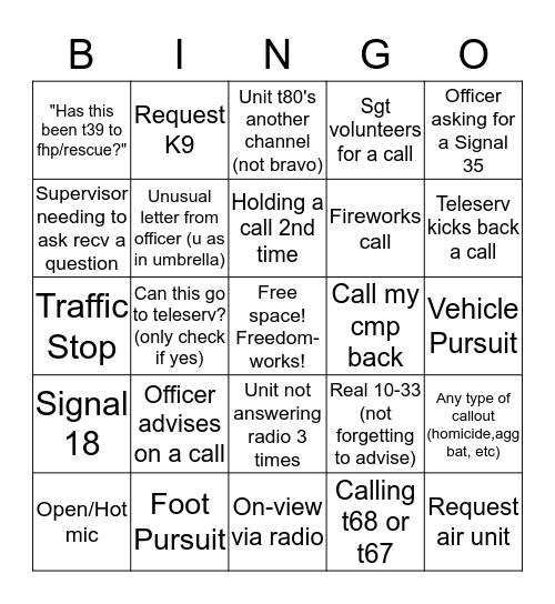 911 4th of July Bingo (Dispatch) Bingo Card