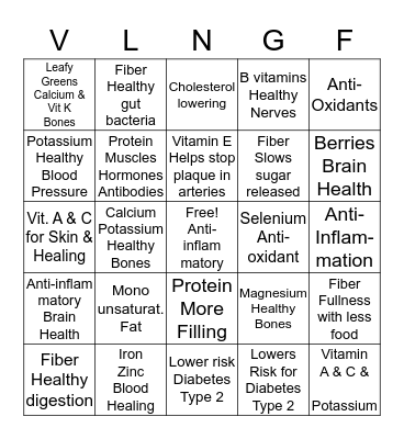 Food & Nutrition Bingo Card