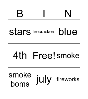 fourth of july Bingo Card