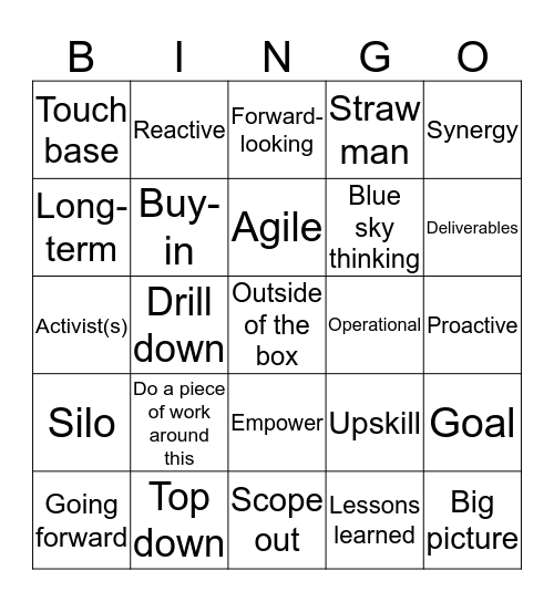 #Buzzword Bingo  Bingo Card