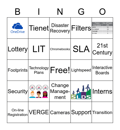 Information Technology 2017 Kick-off  Bingo Card