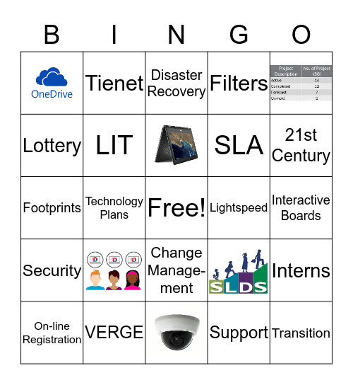 Information Technology 2017 Kick-off  Bingo Card