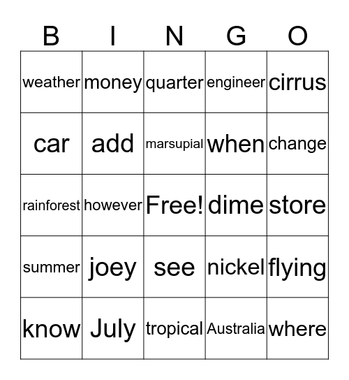 Whatever Bingo  Bingo Card