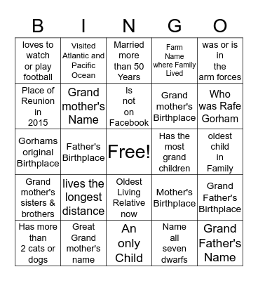 Gorham Family Reunion Bingo Card