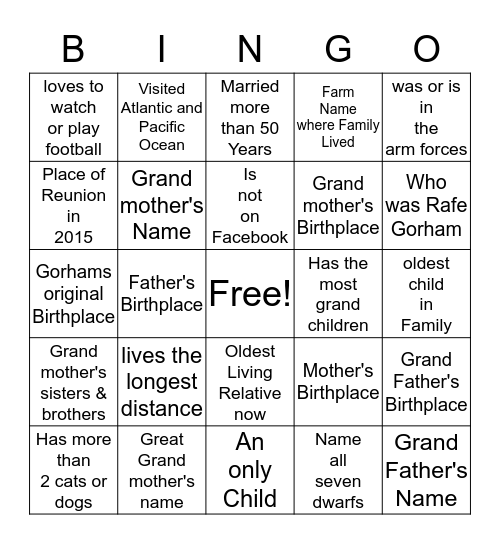 Gorham Family Reunion Bingo Card